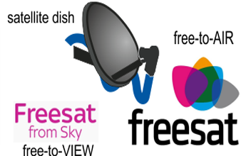 Nottingham digital terrestrial TV